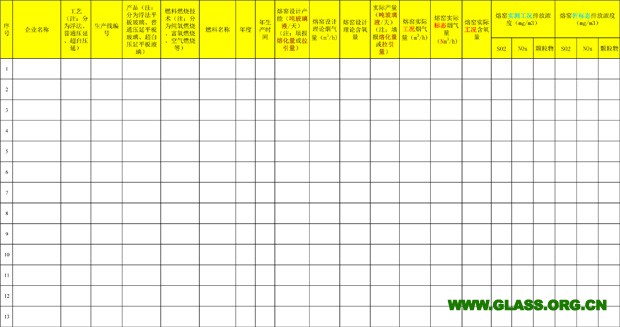 基準排氣量相關調(diào)查研究表